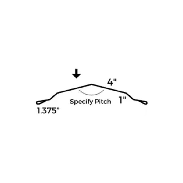 PBR Ridge Cap